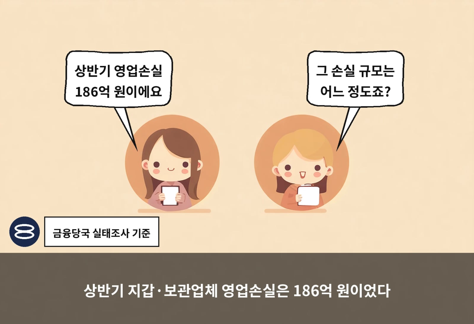 상반기 지갑·보관업체 영업손실은 186억 원이었다