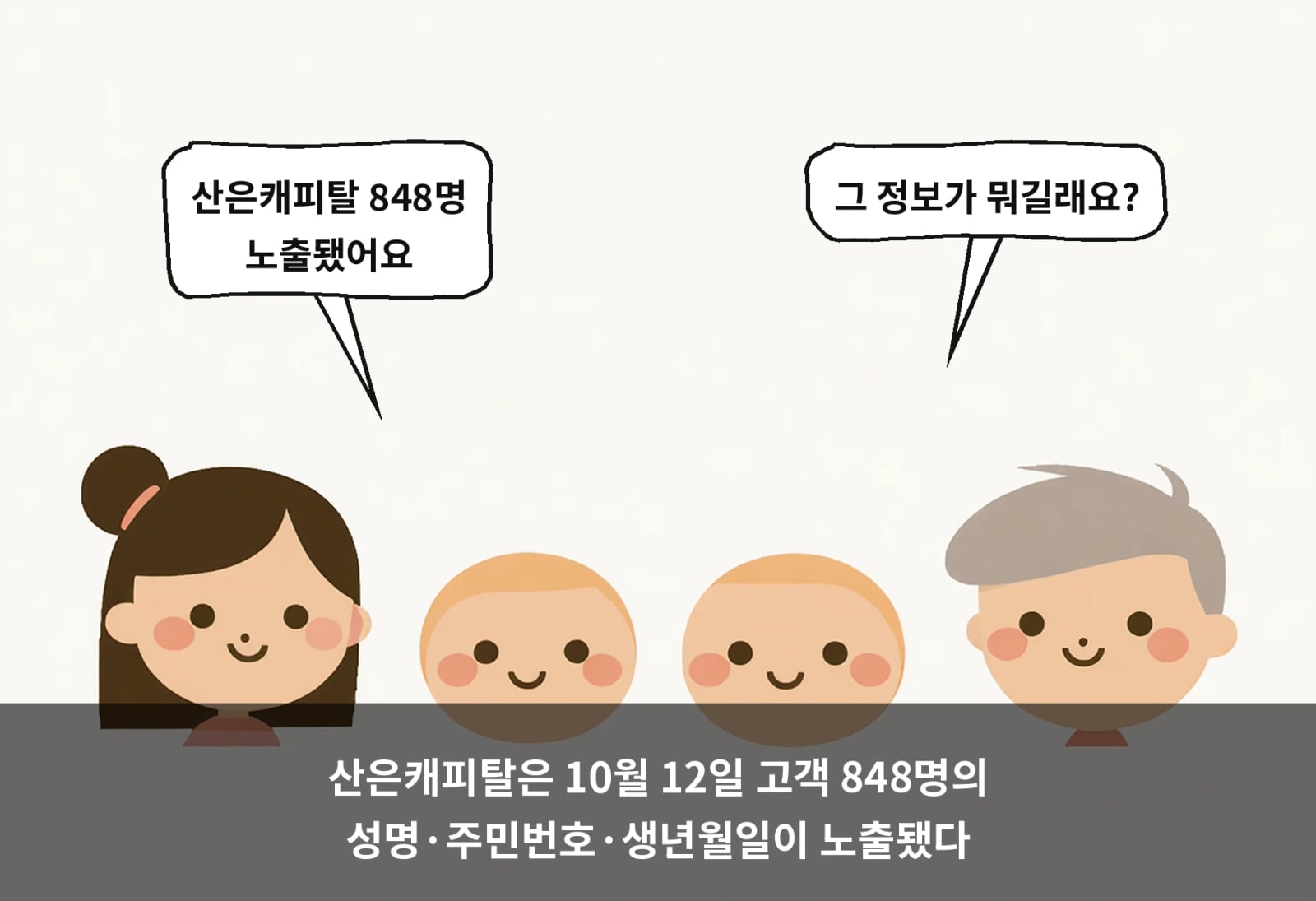 산은캐피탈은 10월 12일 고객 848명의 성명·주민번호·생년월일이 노출됐다
