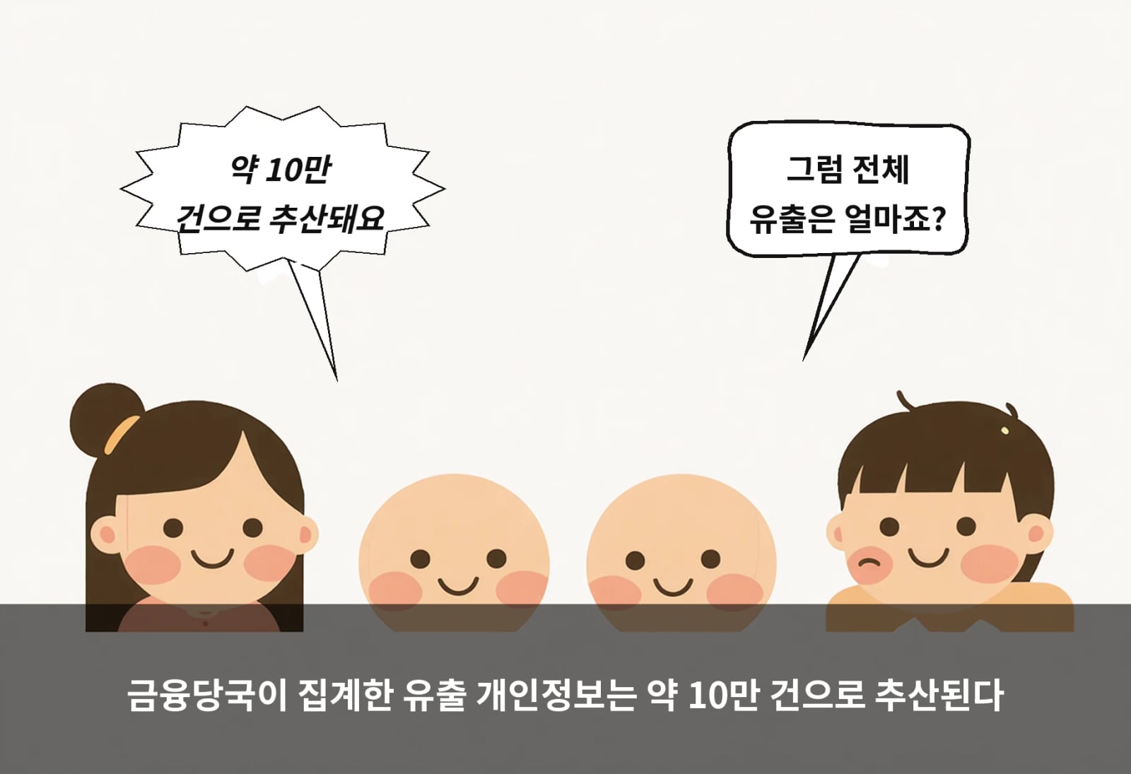금융당국이 집계한 유출 개인정보는 약 10만 건으로 추산된다
