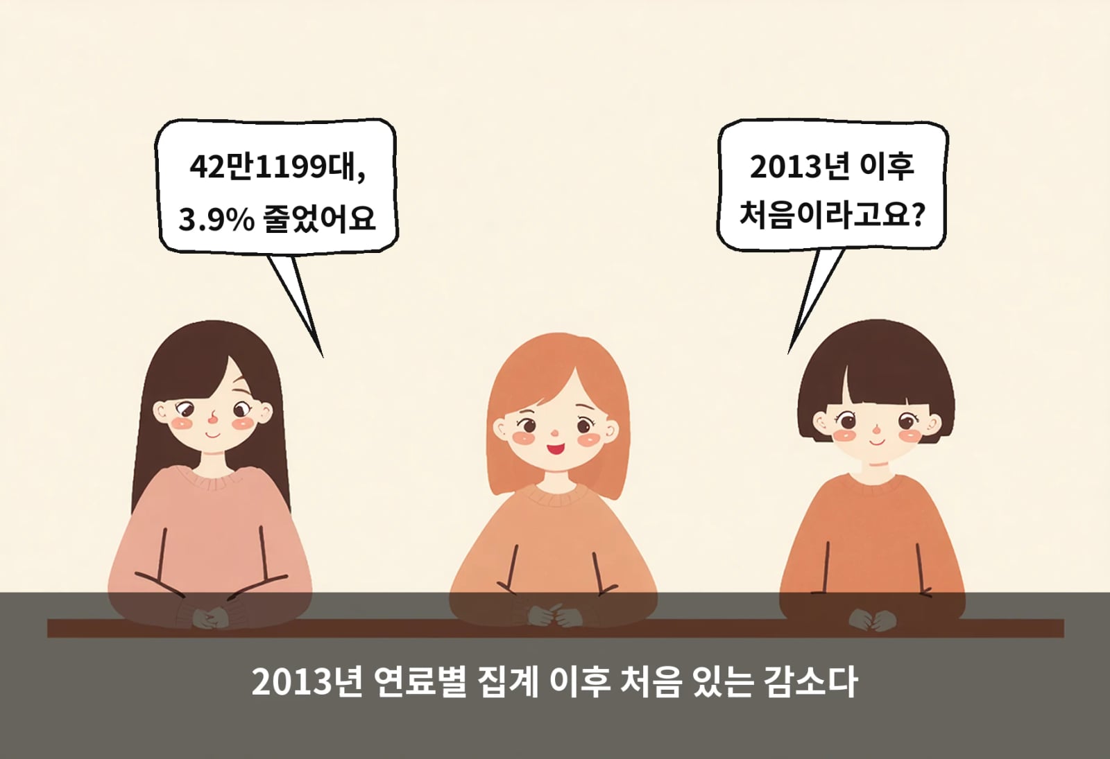 2013년 연료별 집계 이후 처음 있는 감소다