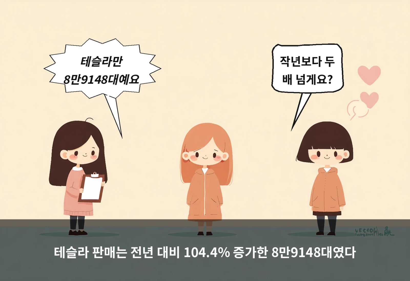테슬라 판매는 전년 대비 104.4% 증가한 8만9148대였다