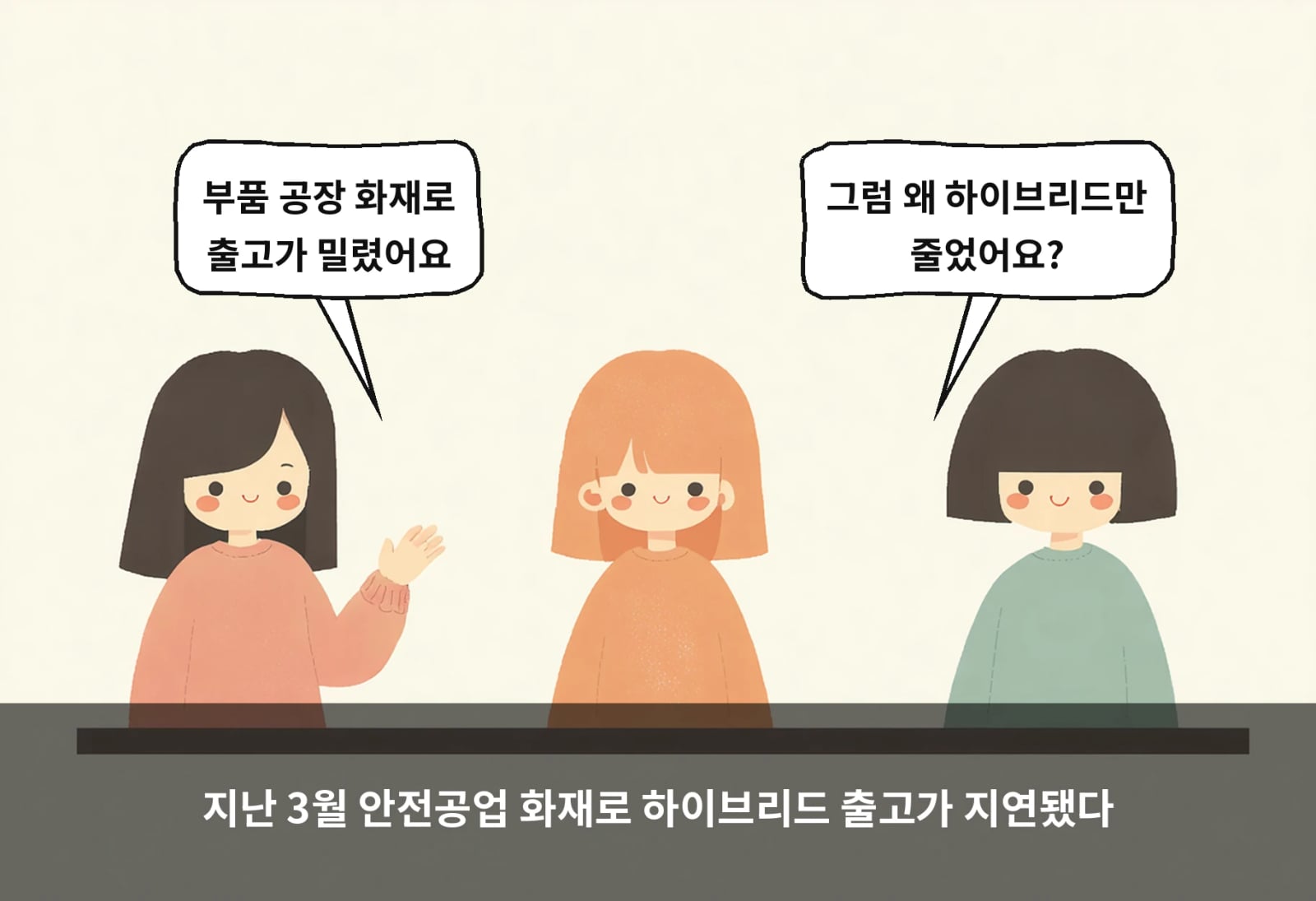 지난 3월 안전공업 화재로 하이브리드 출고가 지연됐다