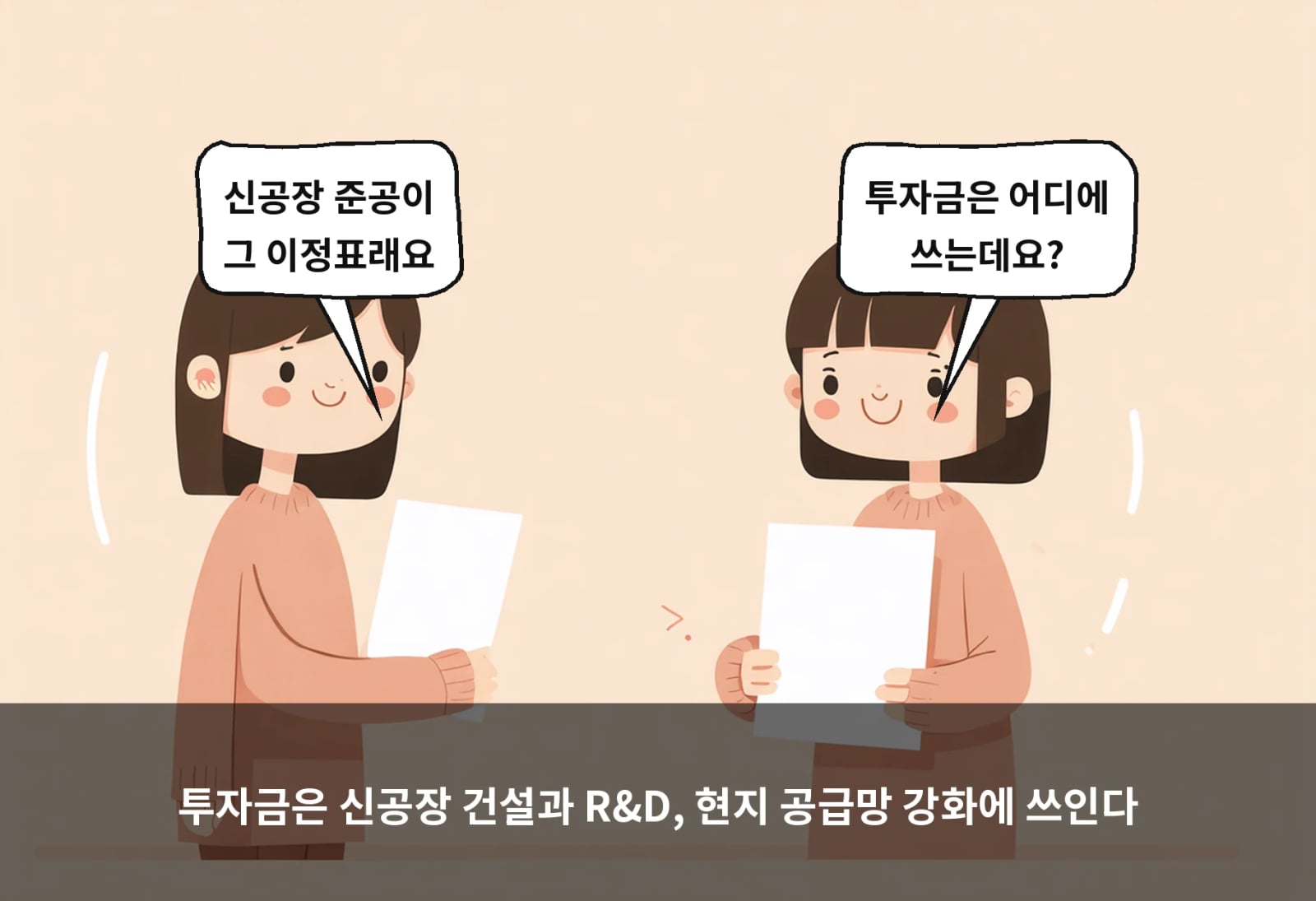 투자금은 신공장 건설과 R&D, 현지 공급망 강화에 쓰인다
