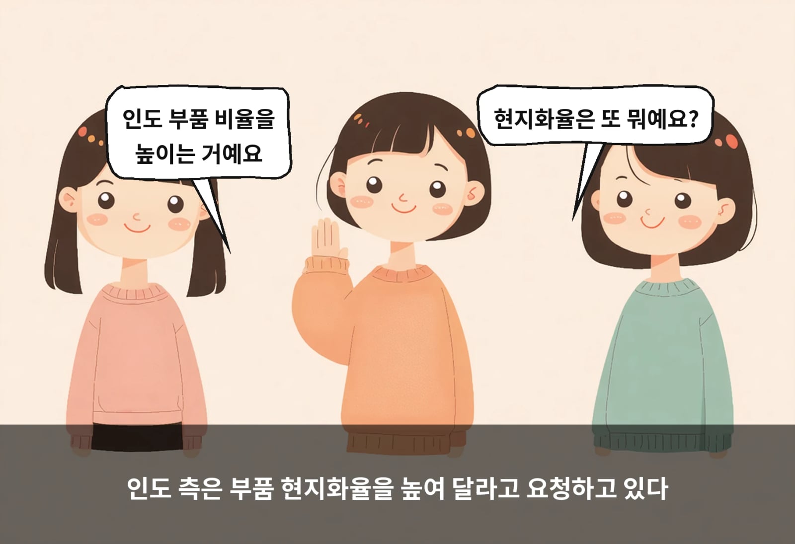 인도 측은 부품 현지화율을 높여 달라고 요청하고 있다