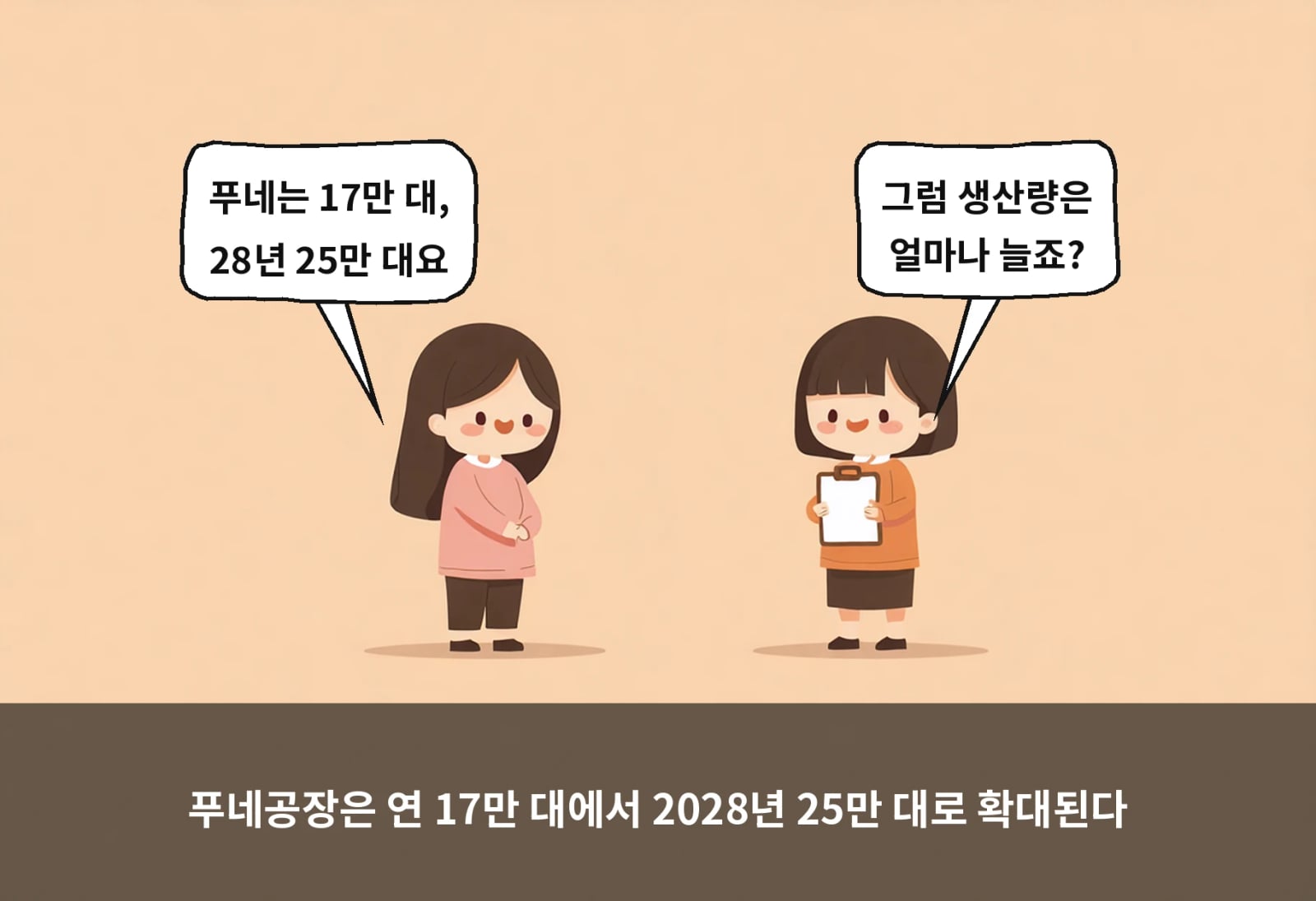푸네공장은 연 17만 대에서 2028년 25만 대로 확대된다