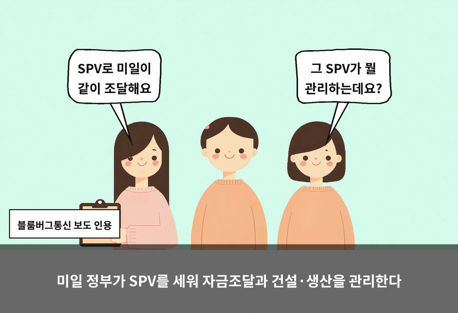 미일 정부가 SPV를 세워 자금조달과 건설·생산을 관리한다