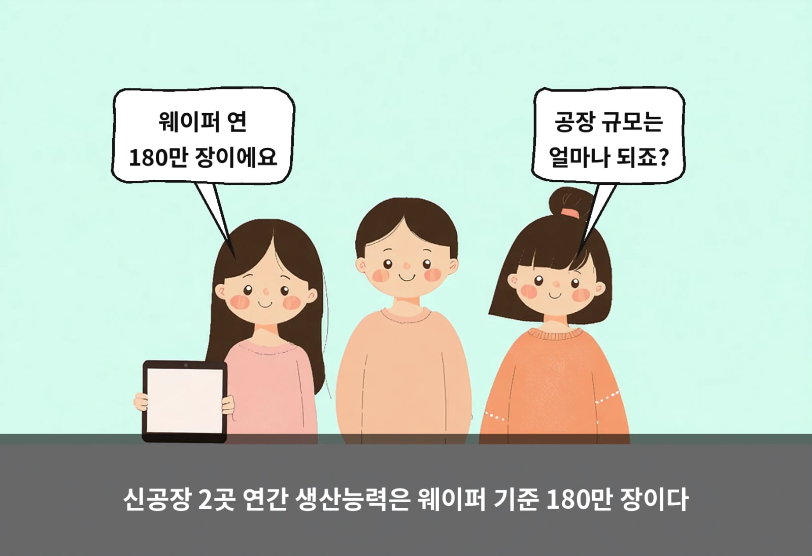 신공장 2곳 연간 생산능력은 웨이퍼 기준 180만 장이다