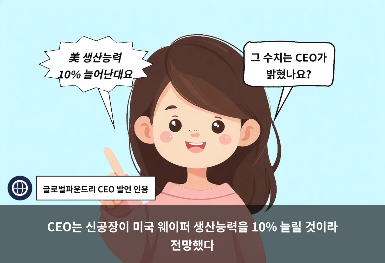 CEO는 신공장이 미국 웨이퍼 생산능력을 10% 늘릴 것이라 전망했다