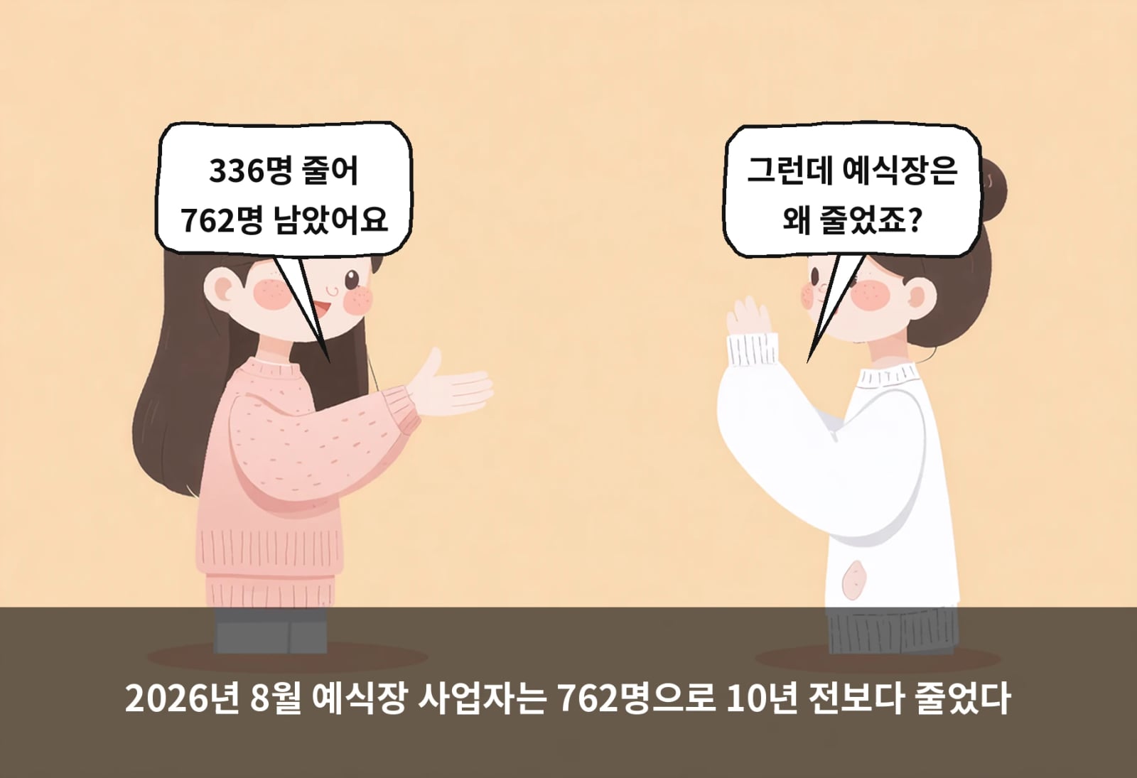 2026년 8월 예식장 사업자는 762명으로 10년 전보다 줄었다