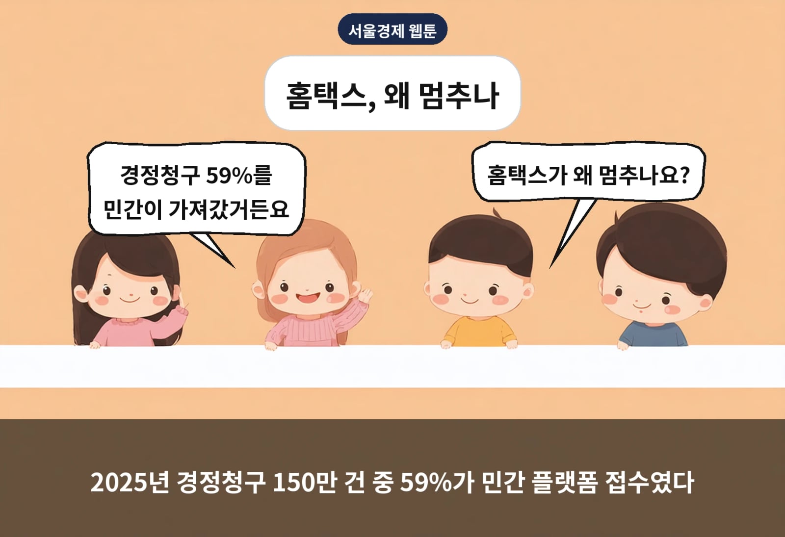2025년 경정청구 150만 건 중 59%가 민간 플랫폼 접수였다