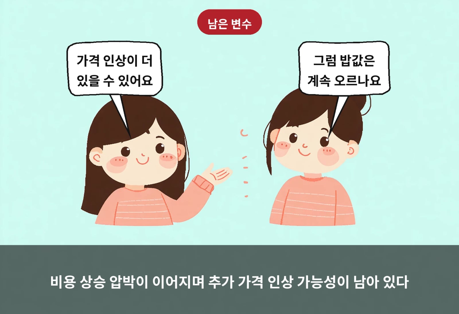비용 상승 압박이 이어지며 추가 가격 인상 가능성이 남아 있다