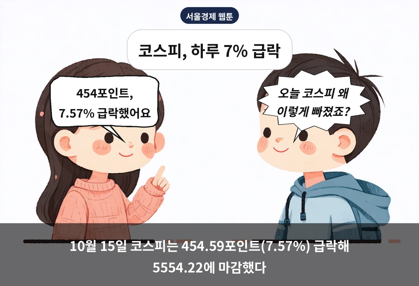 10월 15일 코스피는 454.59포인트(7.57%) 급락해 5554.22에 마감했다