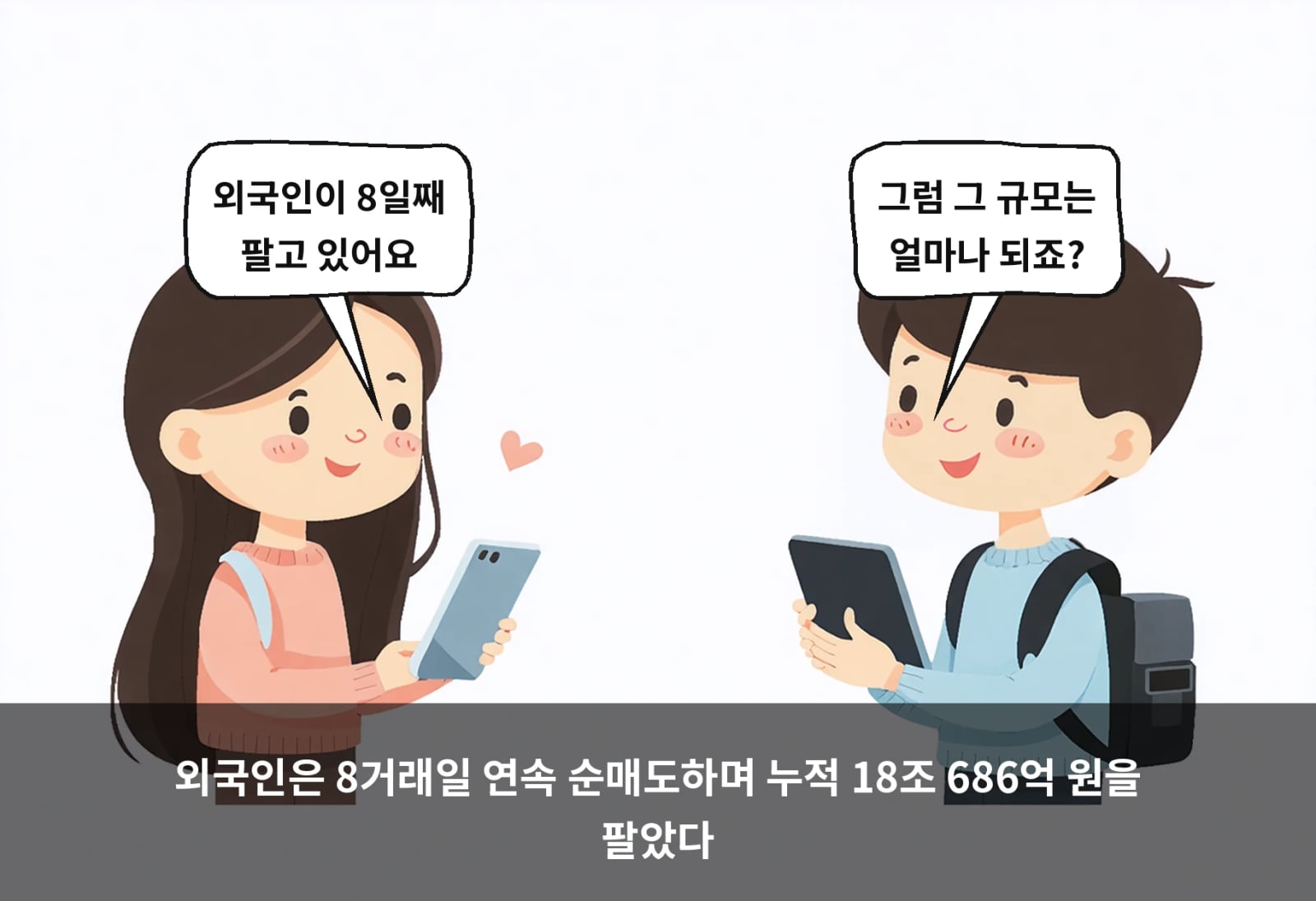 외국인은 8거래일 연속 순매도하며 누적 18조 686억 원을 팔았다