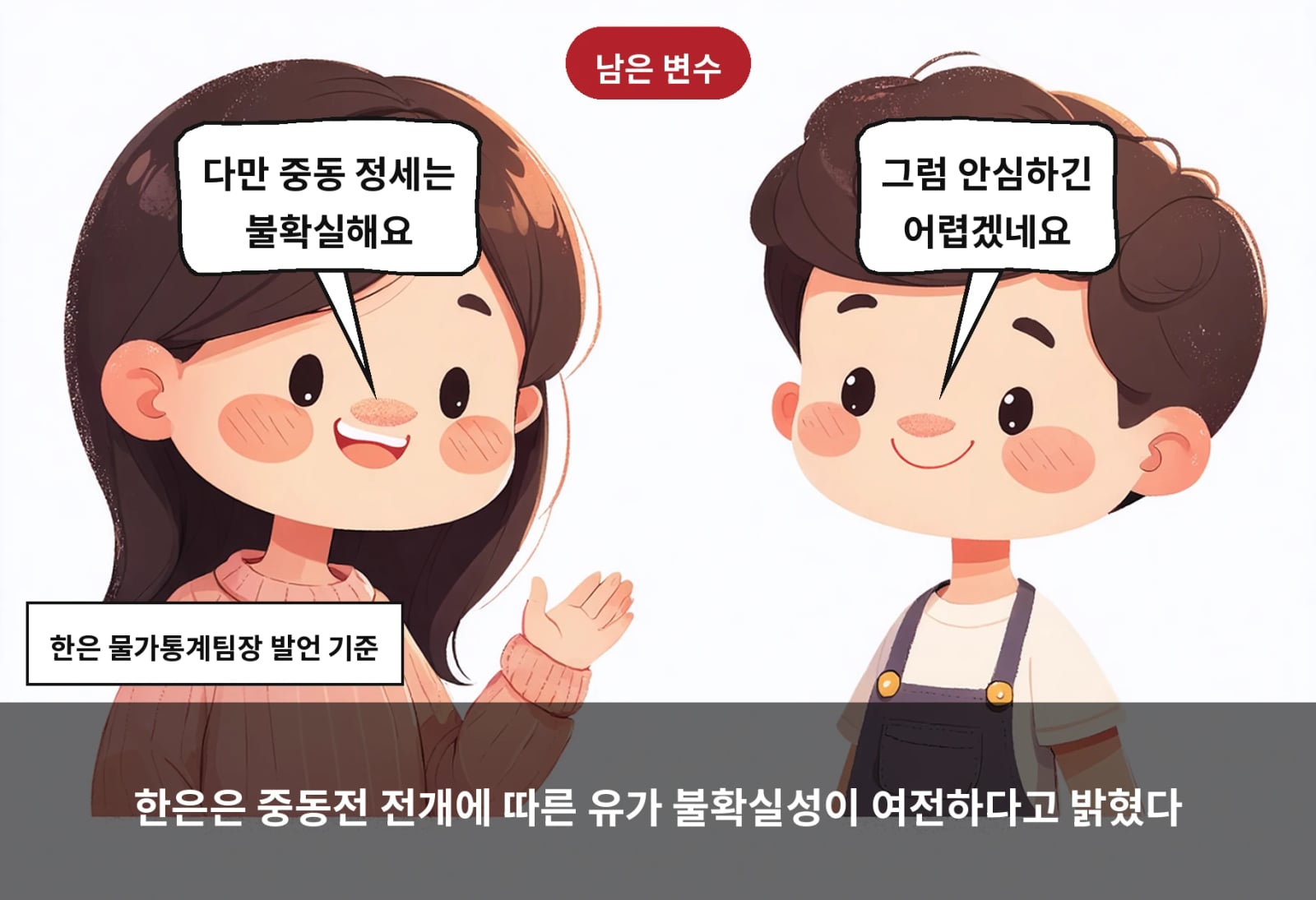 한은은 중동전 전개에 따른 유가 불확실성이 여전하다고 밝혔다
