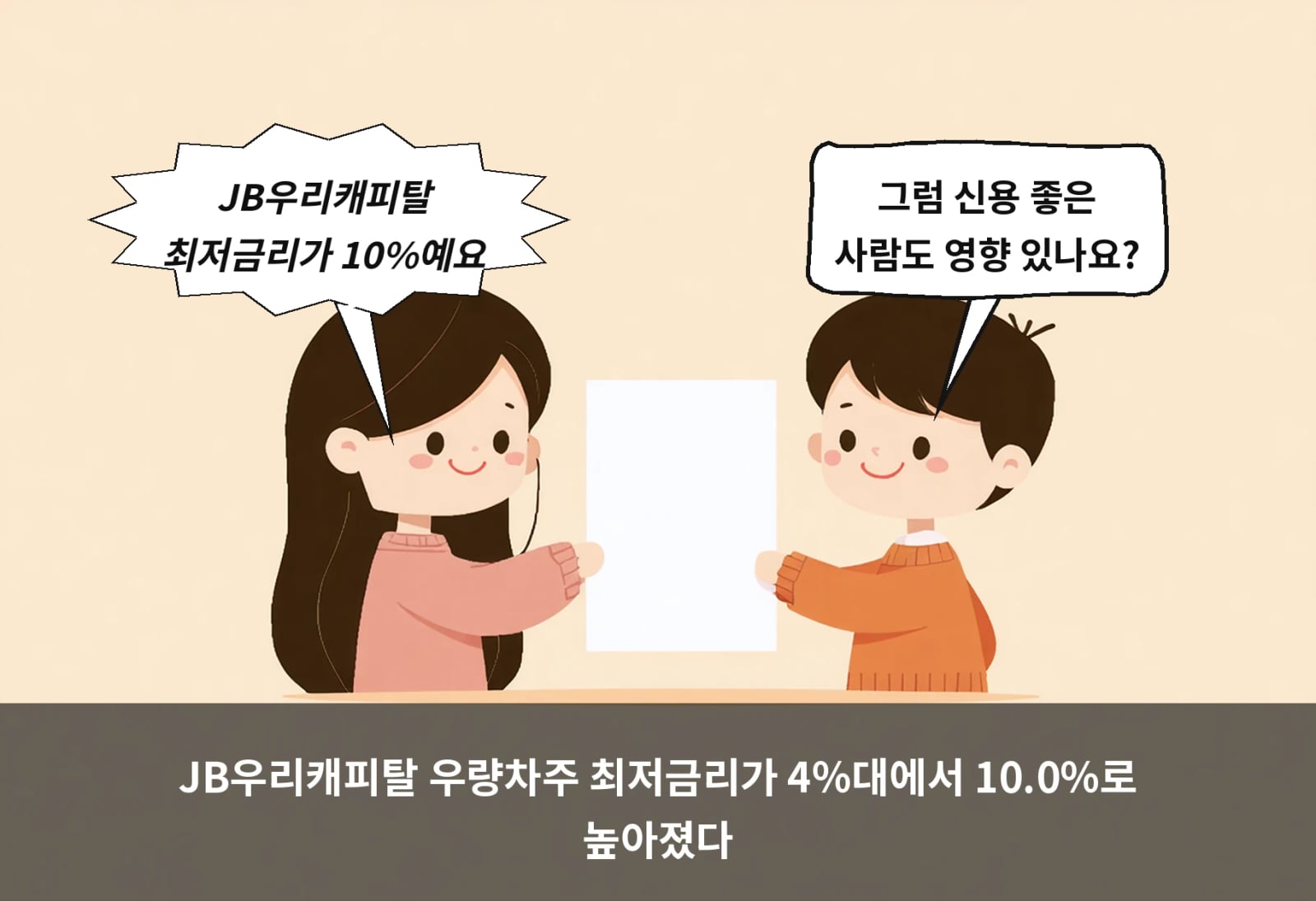 JB우리캐피탈 우량차주 최저금리가 4%대에서 10.0%로 높아졌다