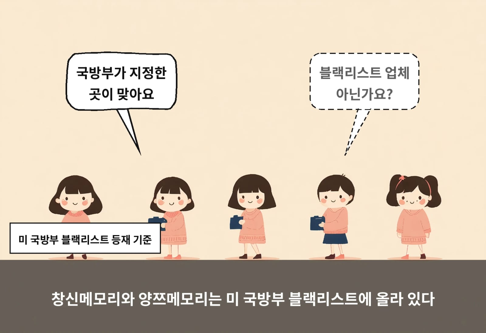 창신메모리와 양쯔메모리는 미 국방부 블랙리스트에 올라 있다