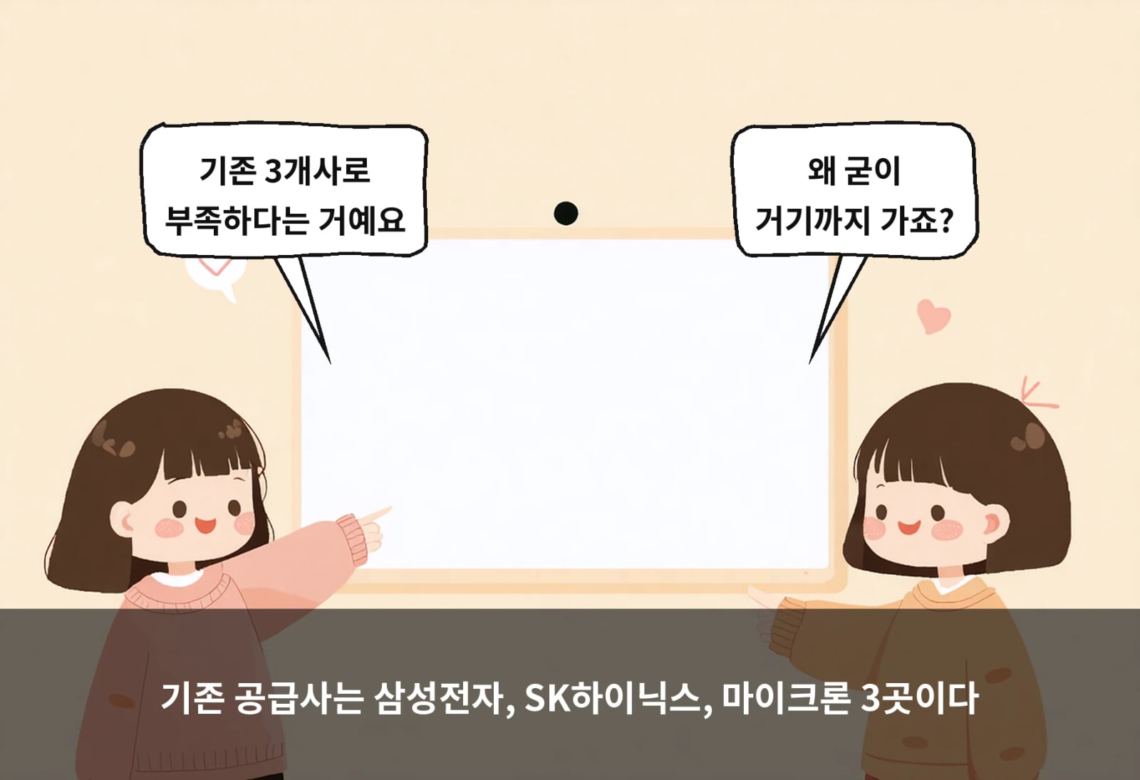 기존 공급사는 삼성전자, SK하이닉스, 마이크론 3곳이다