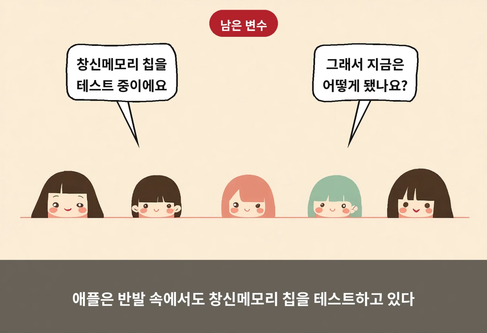 애플은 반발 속에서도 창신메모리 칩을 테스트하고 있다