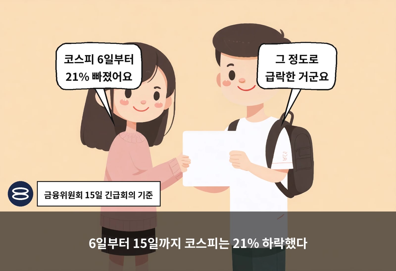 6일부터 15일까지 코스피는 21% 하락했다