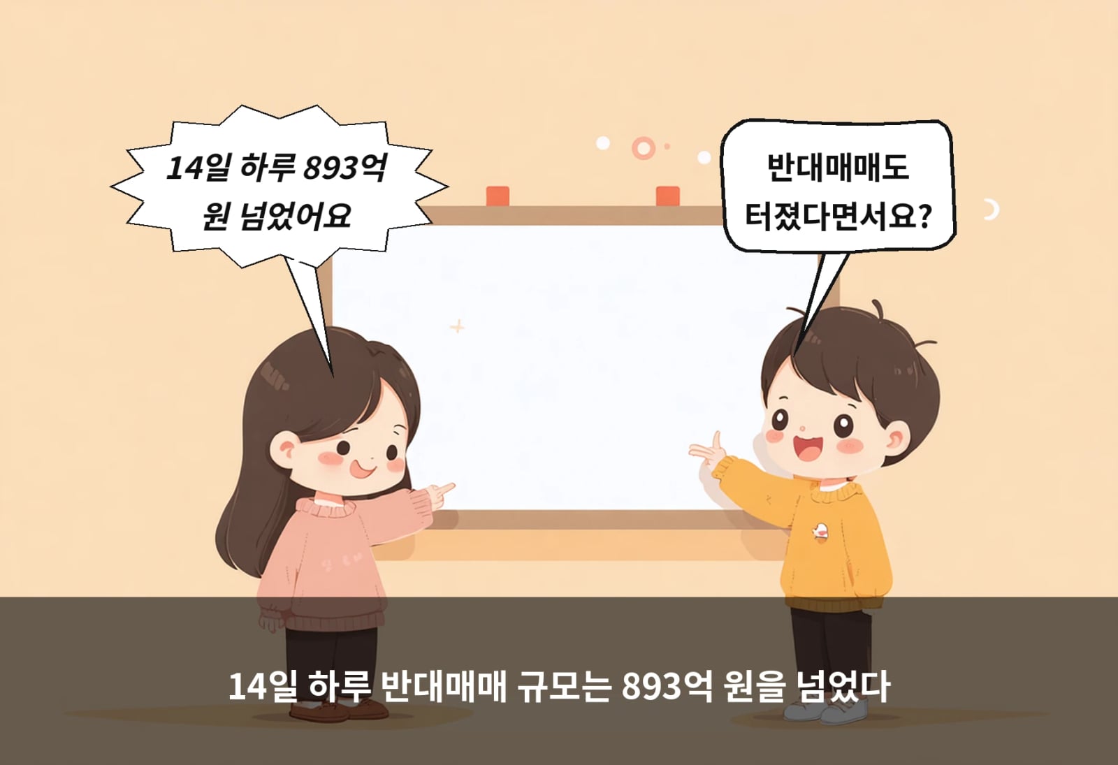 14일 하루 반대매매 규모는 893억 원을 넘었다