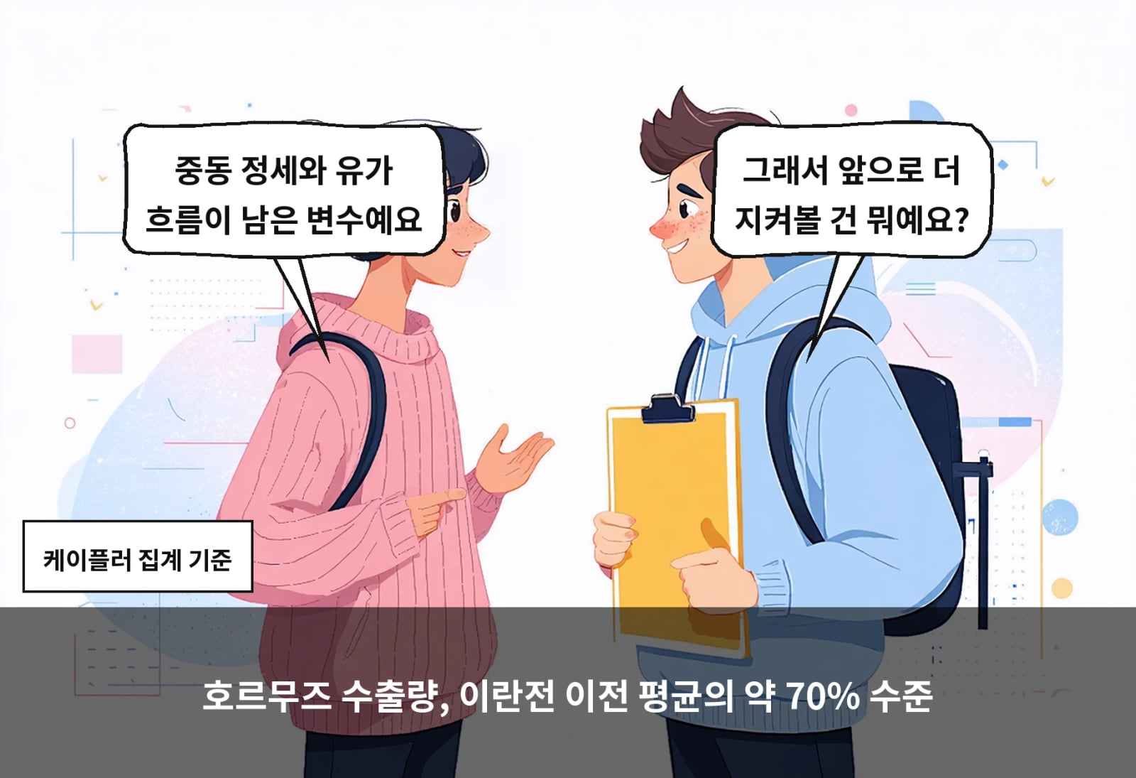 호르무즈 수출량, 이란전 이전 평균의 약 70% 수준