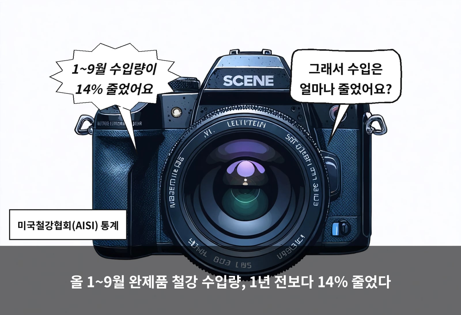 올 1~9월 완제품 철강 수입량, 1년 전보다 14% 줄었다