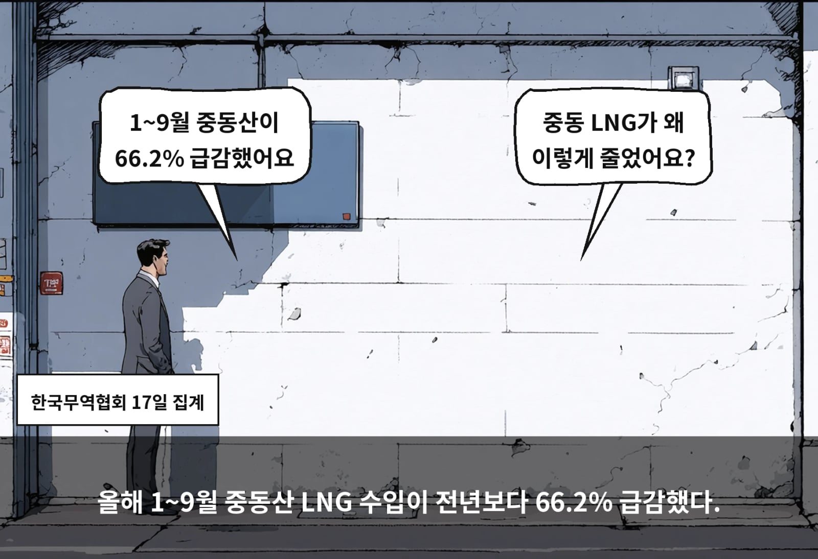 올해 1~9월 중동산 LNG 수입이 전년보다 66.2% 급감했다.