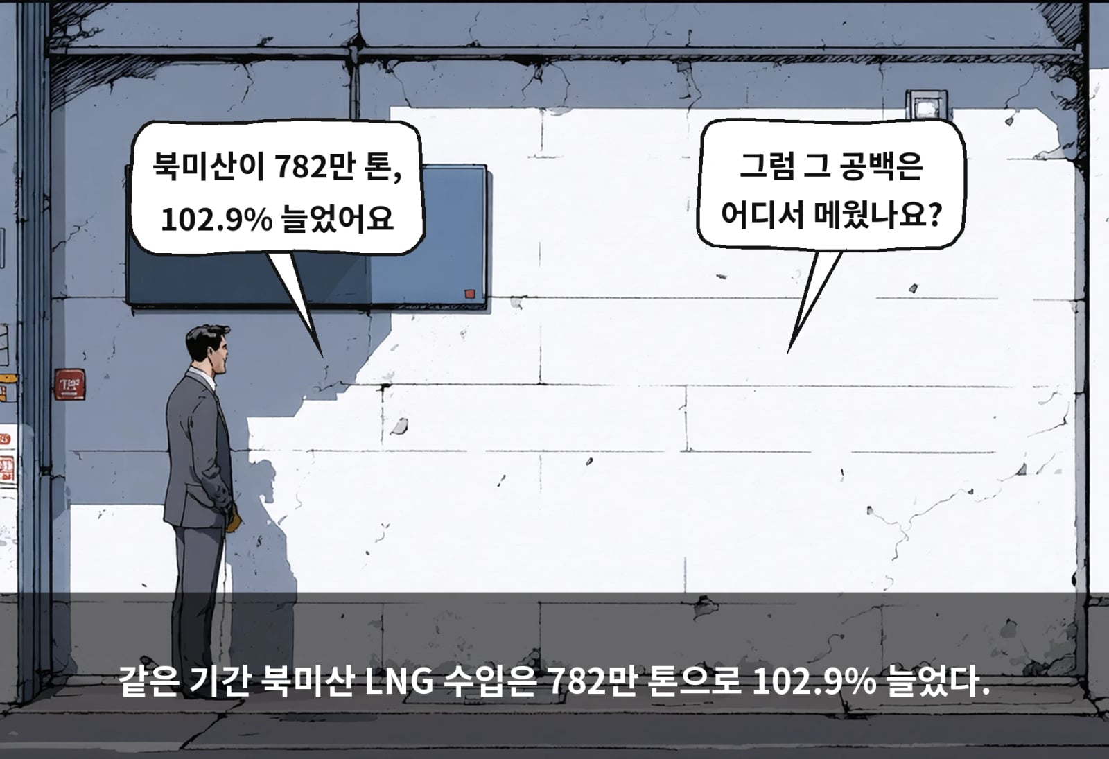 같은 기간 북미산 LNG 수입은 782만 톤으로 102.9% 늘었다.