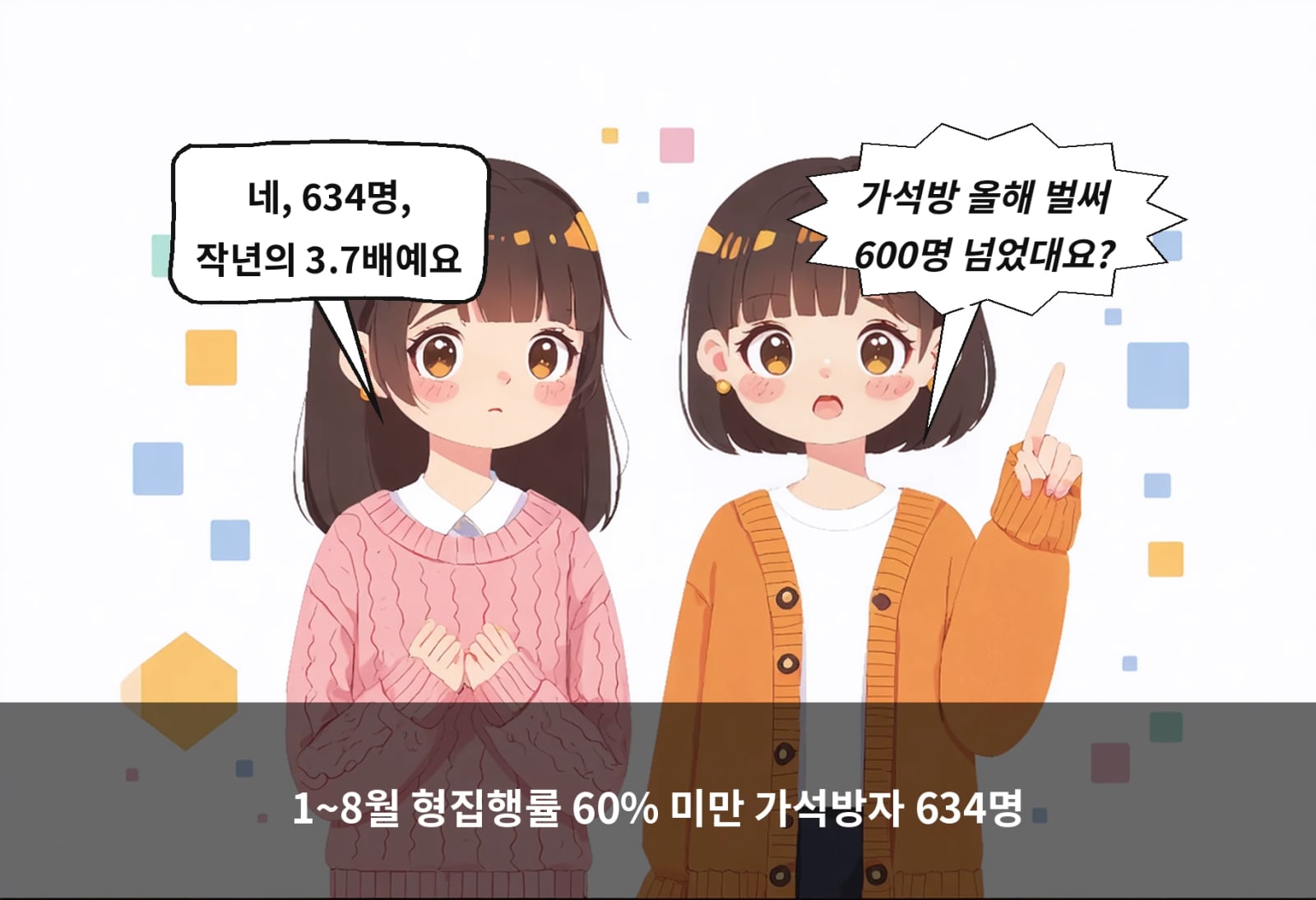 1~8월 형집행률 60% 미만 가석방자 634명