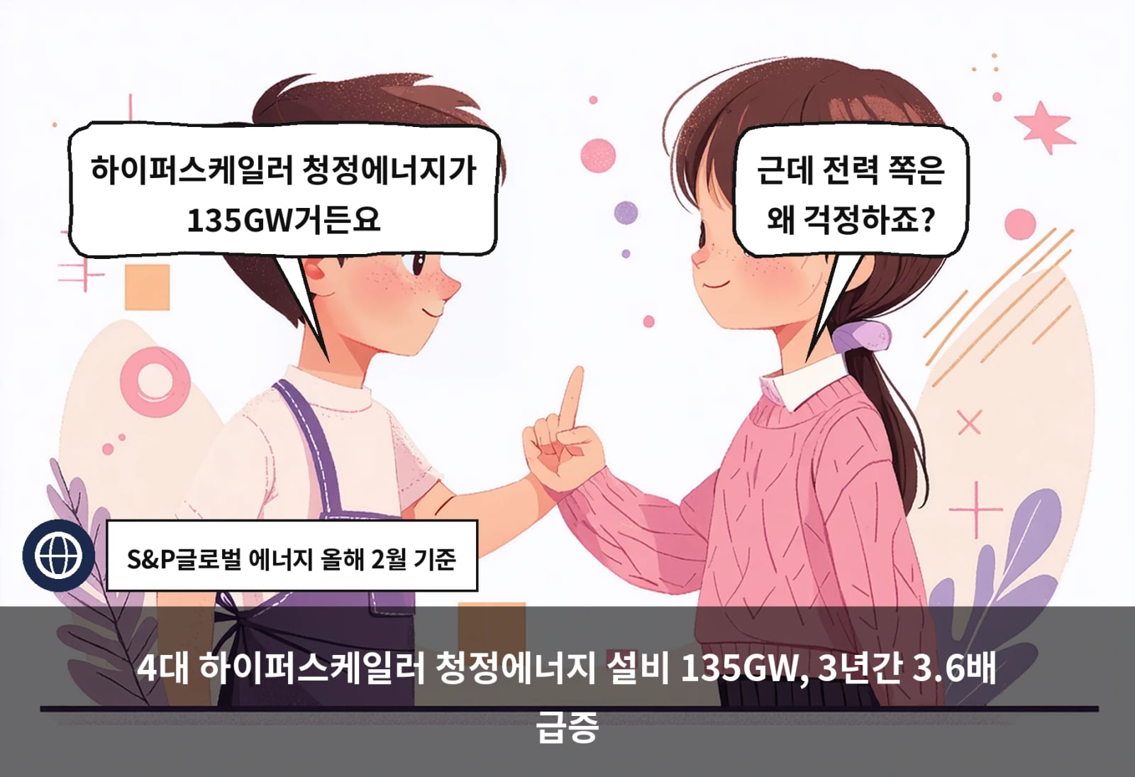 4대 하이퍼스케일러 청정에너지 설비 135GW, 3년간 3.6배 급증