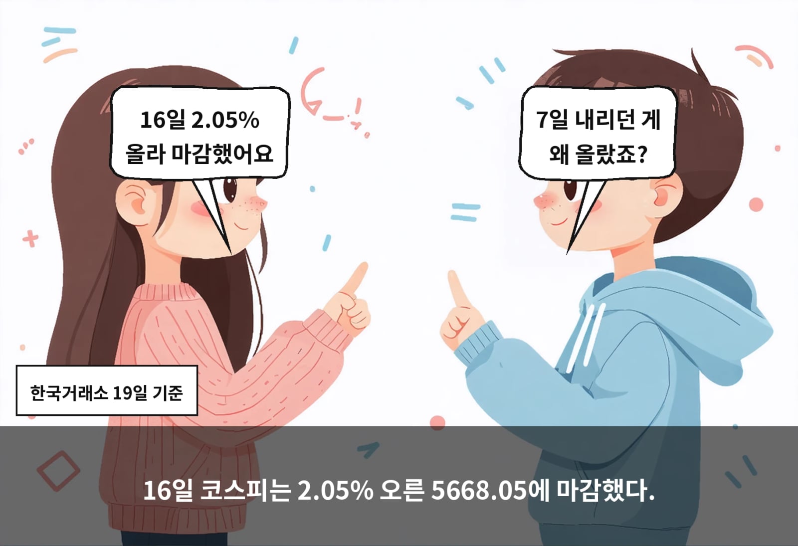 16일 코스피는 2.05% 오른 5668.05에 마감했다.