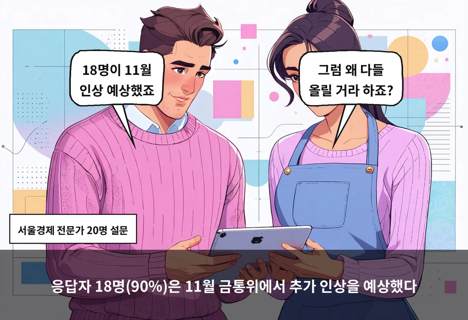 응답자 18명(90%)은 11월 금통위에서 추가 인상을 예상했다