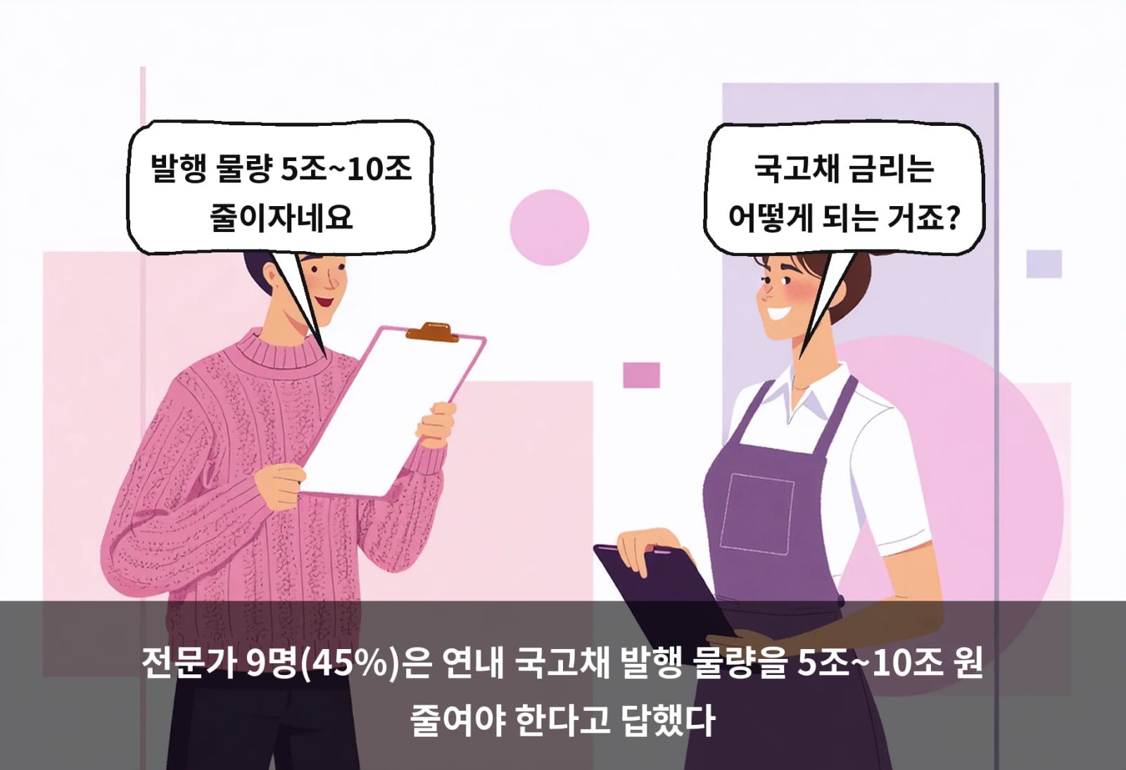 전문가 9명(45%)은 연내 국고채 발행 물량을 5조~10조 원 줄여야 한다고 답했다