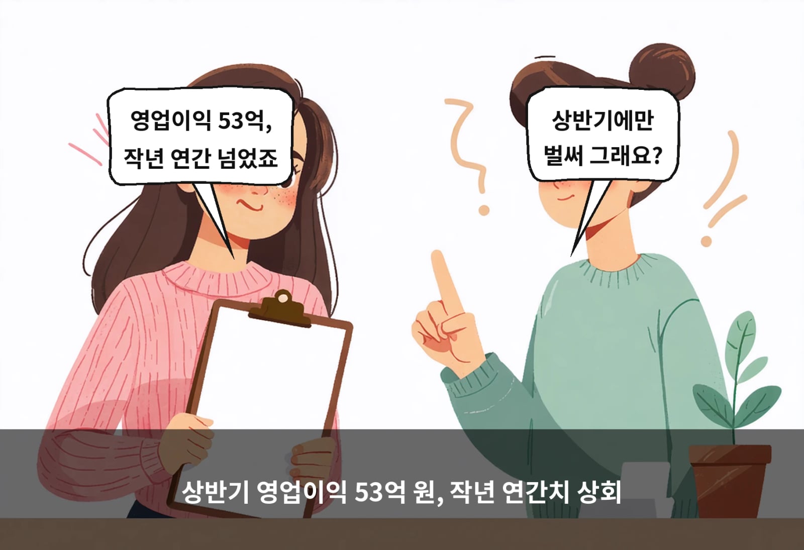 상반기 영업이익 53억 원, 작년 연간치 상회