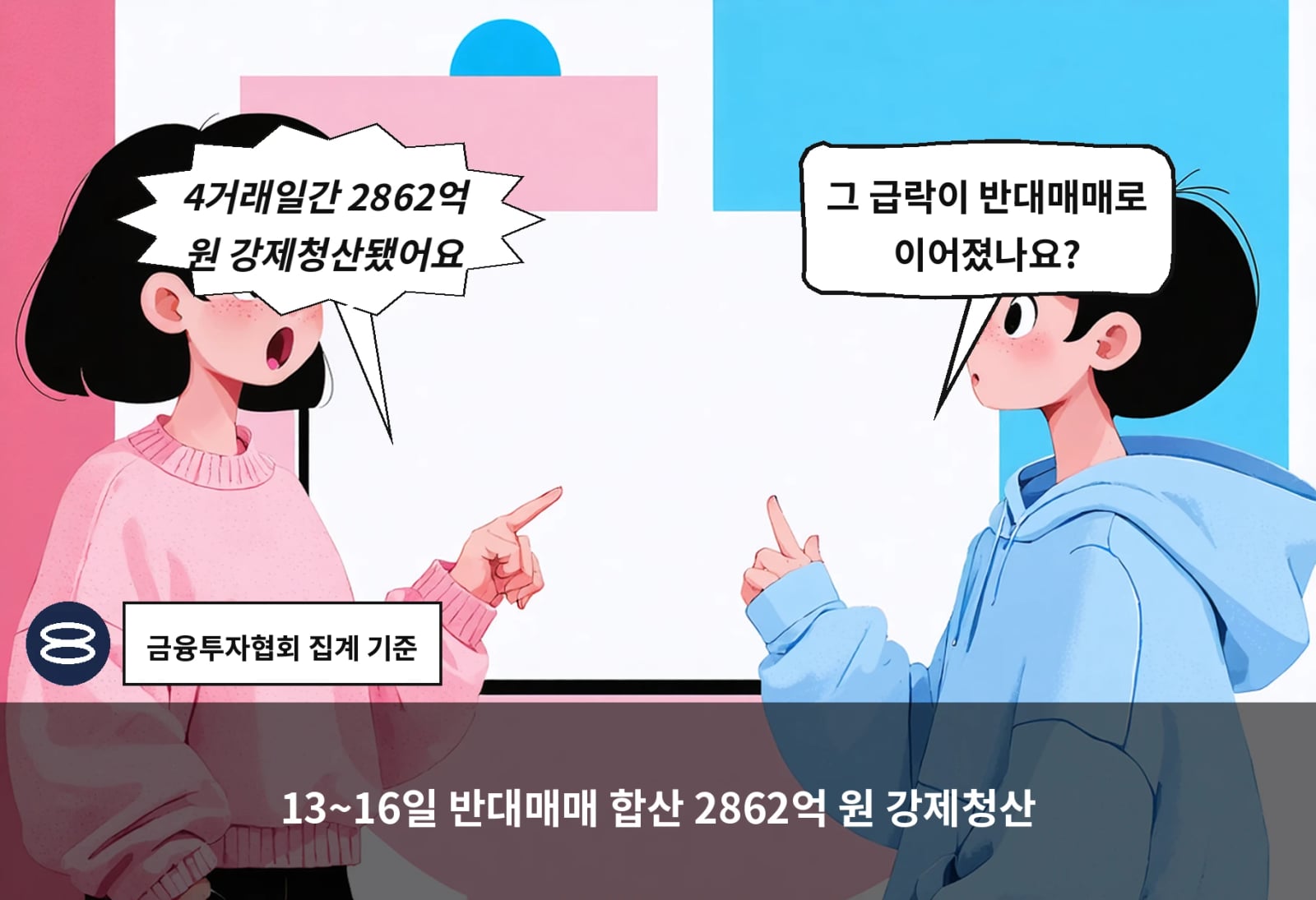13~16일 반대매매 합산 2862억 원 강제청산