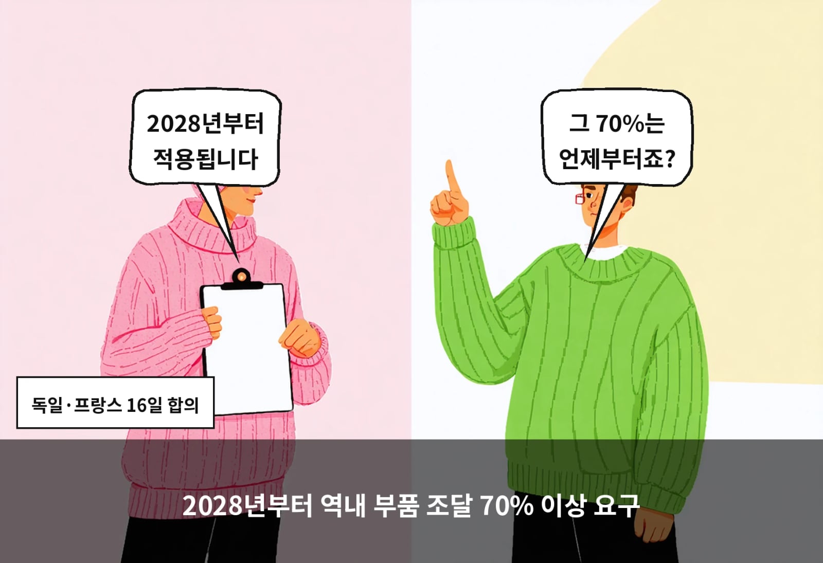 2028년부터 역내 부품 조달 70% 이상 요구