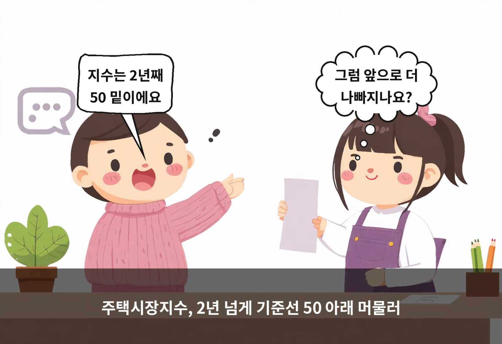 주택시장지수, 2년 넘게 기준선 50 아래 머물러