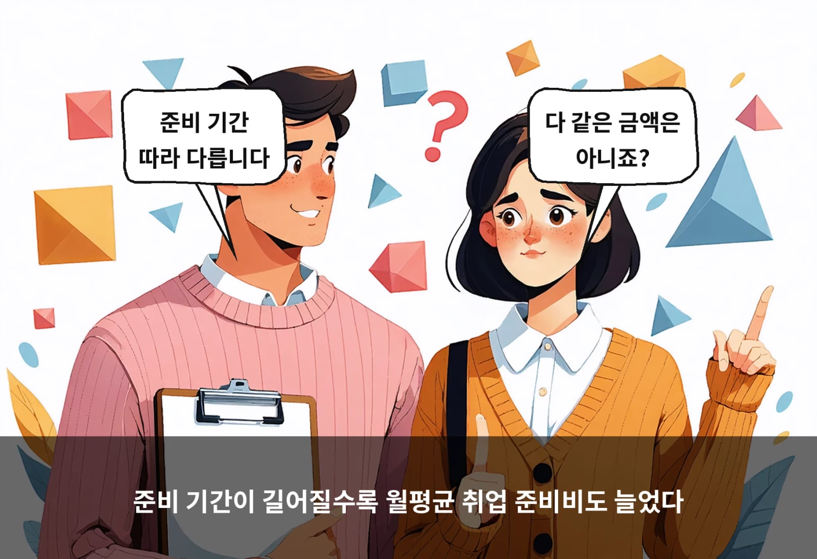 준비 기간이 길어질수록 월평균 취업 준비비도 늘었다