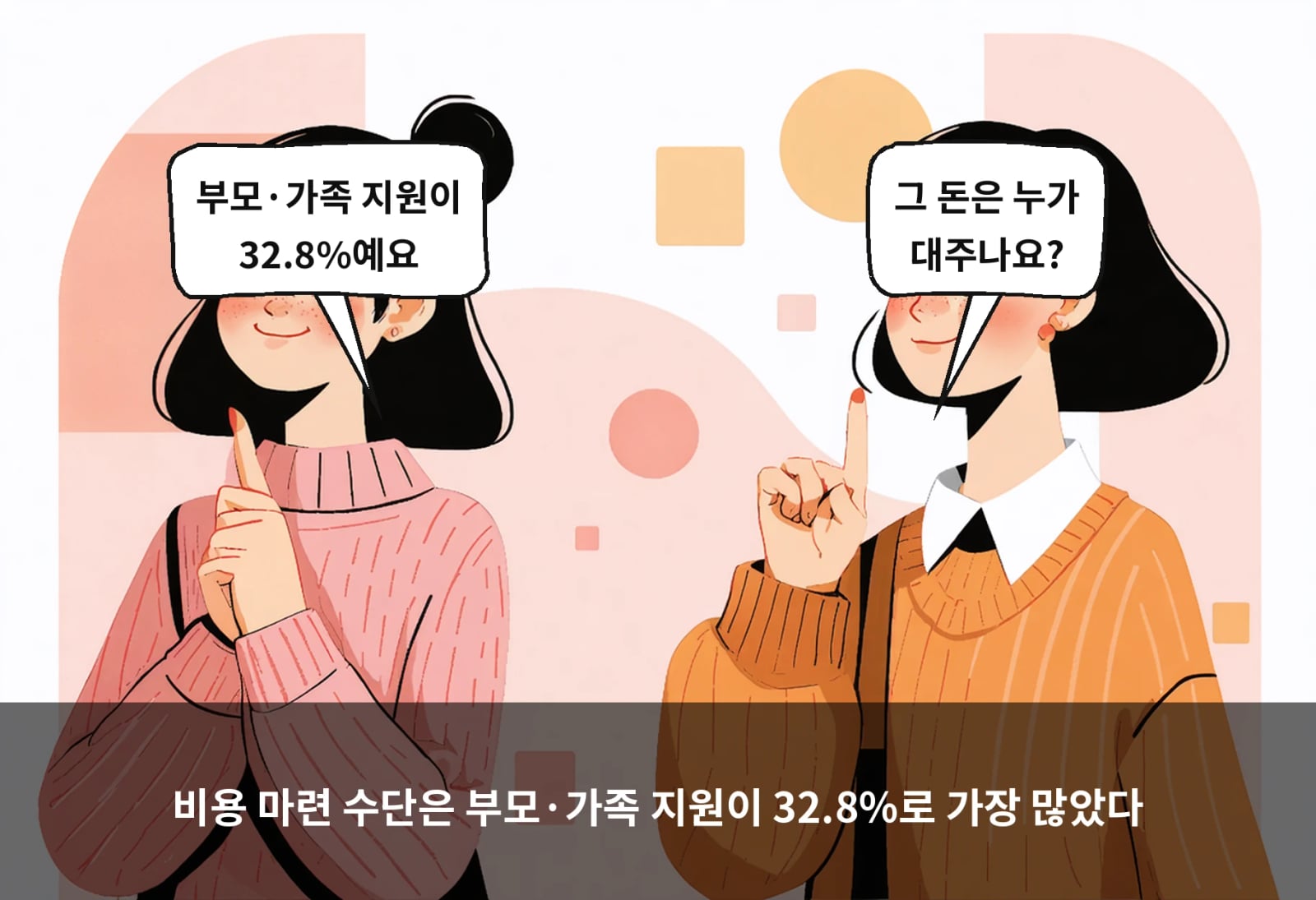 비용 마련 수단은 부모·가족 지원이 32.8%로 가장 많았다