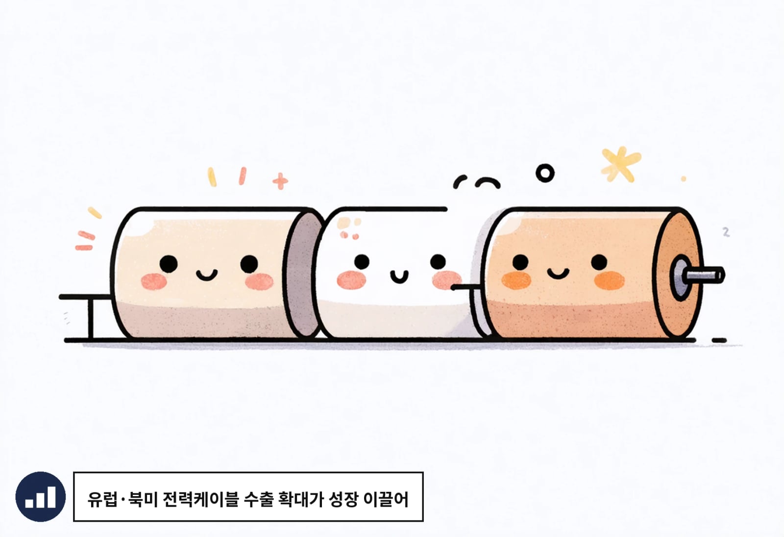 유럽·북미 전력케이블 수출 확대가 성장 이끌어