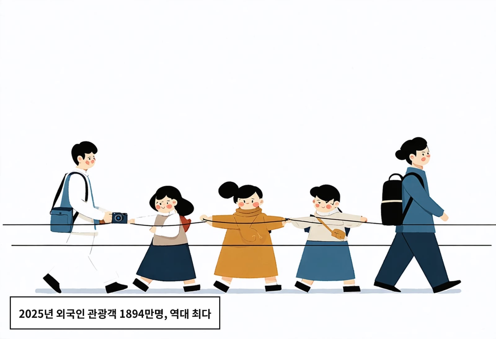 2025년 외국인 관광객 1894만명, 역대 최다