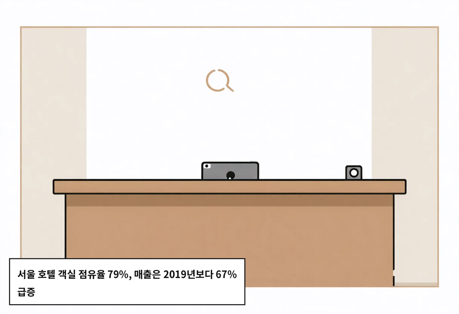 서울 호텔 객실 점유율 79%, 매출은 2019년보다 67% 급증