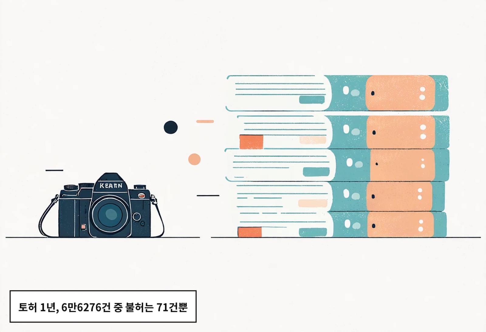 토허 1년, 6만6276건 중 불허는 71건뿐