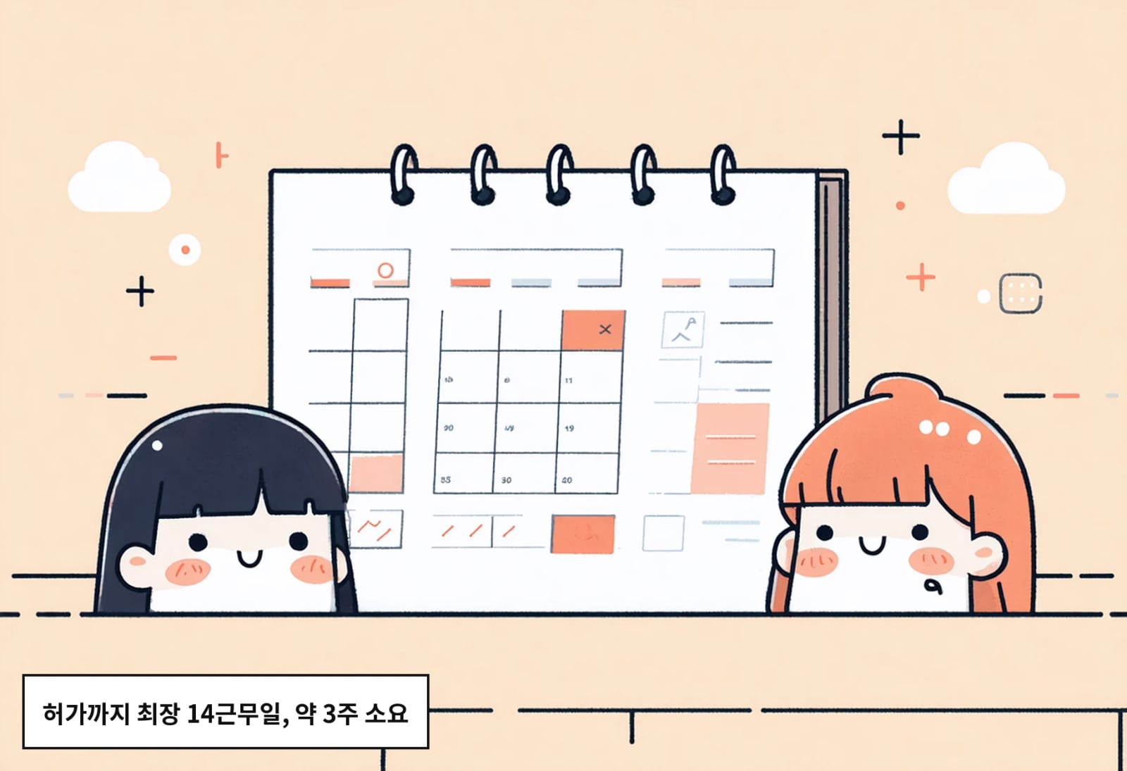 허가까지 최장 14근무일, 약 3주 소요