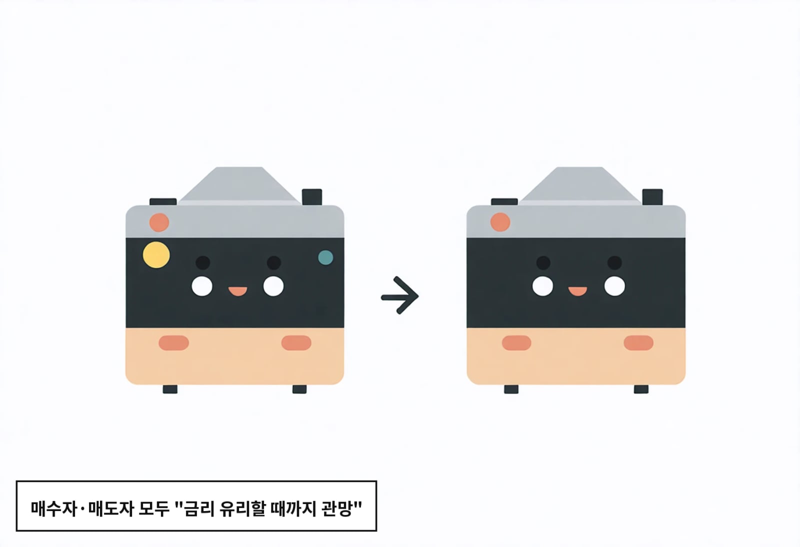 매수자·매도자 모두 "금리 유리할 때까지 관망"