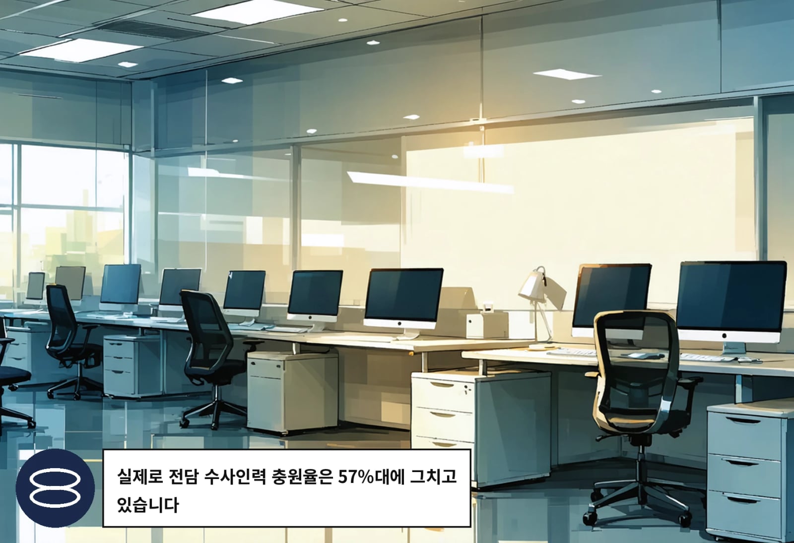 실제로 전담 수사인력 충원율은 57%대에 그치고 있습니다