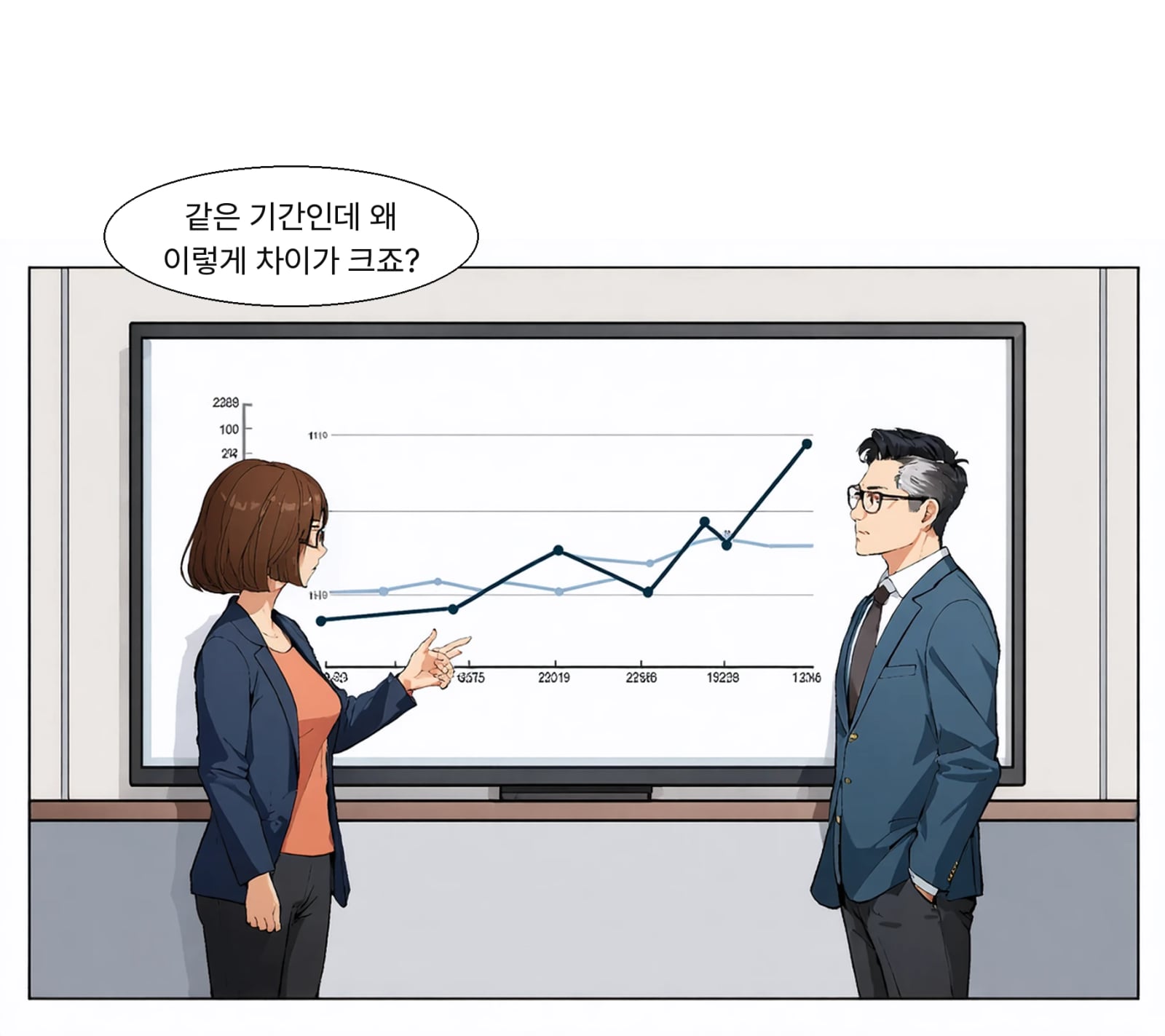 코스피는 이달 초 이후 20%넘게 급락, 미국 S&P500은 2%대 하락에 그쳤습니다.
