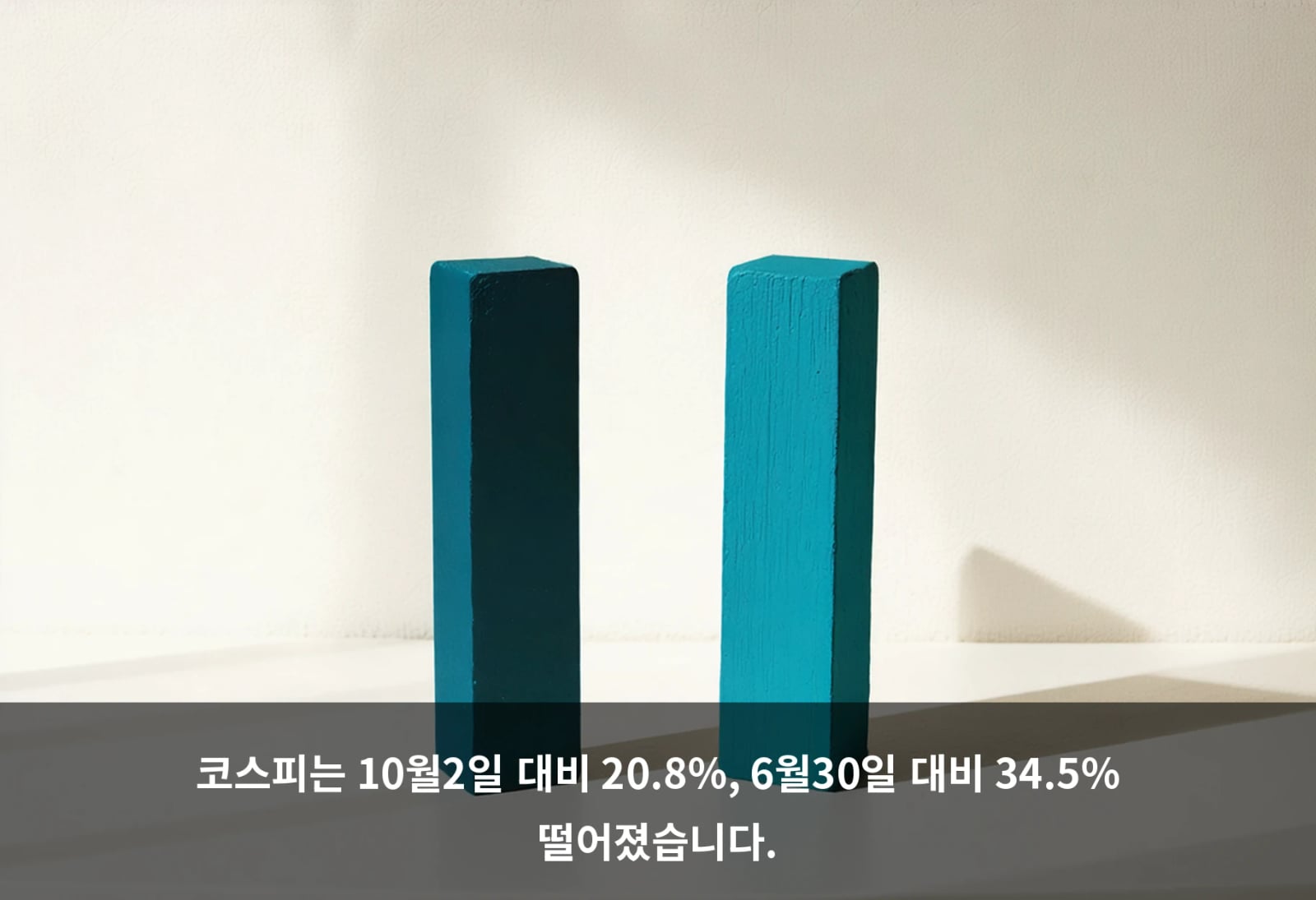 코스피는 10월2일 대비 20.8%, 6월30일 대비 34.5% 떨어졌습니다.
