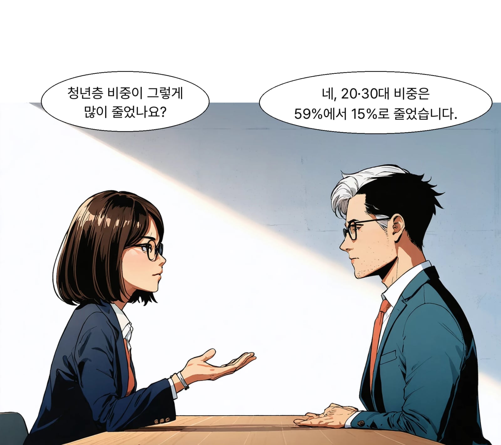 20년 전 50대 이상은 14%였지만 20·30대는 59%였습니다.
