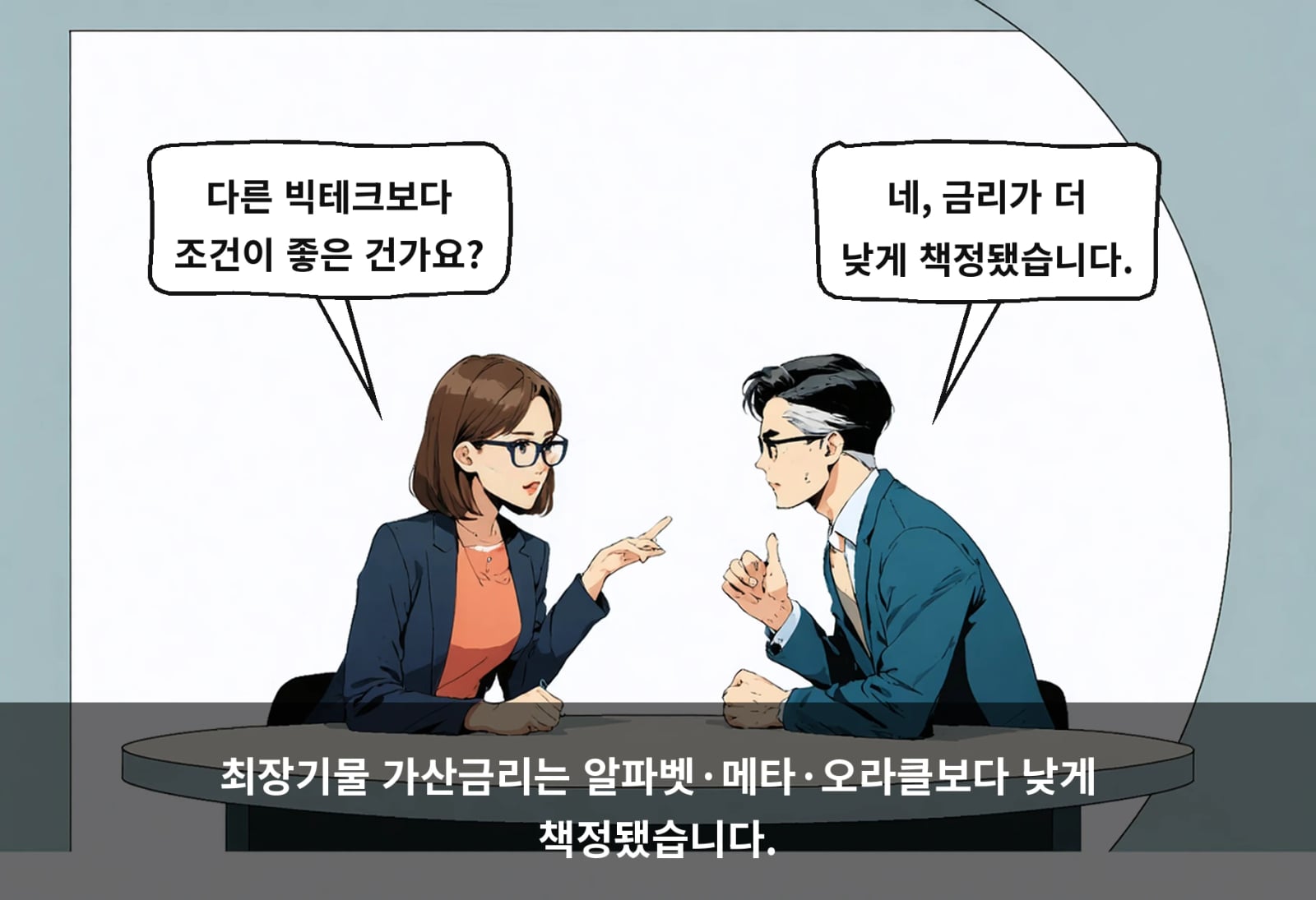 최장기물 가산금리는 알파벳·메타·오라클보다 낮게 책정됐습니다.